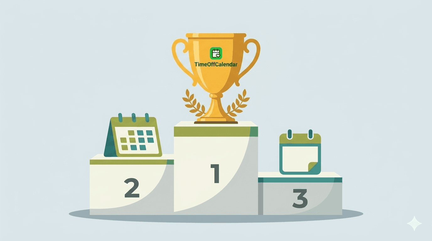 Best 5 Vacation Trackers in 2026: Ranked and Reviewed