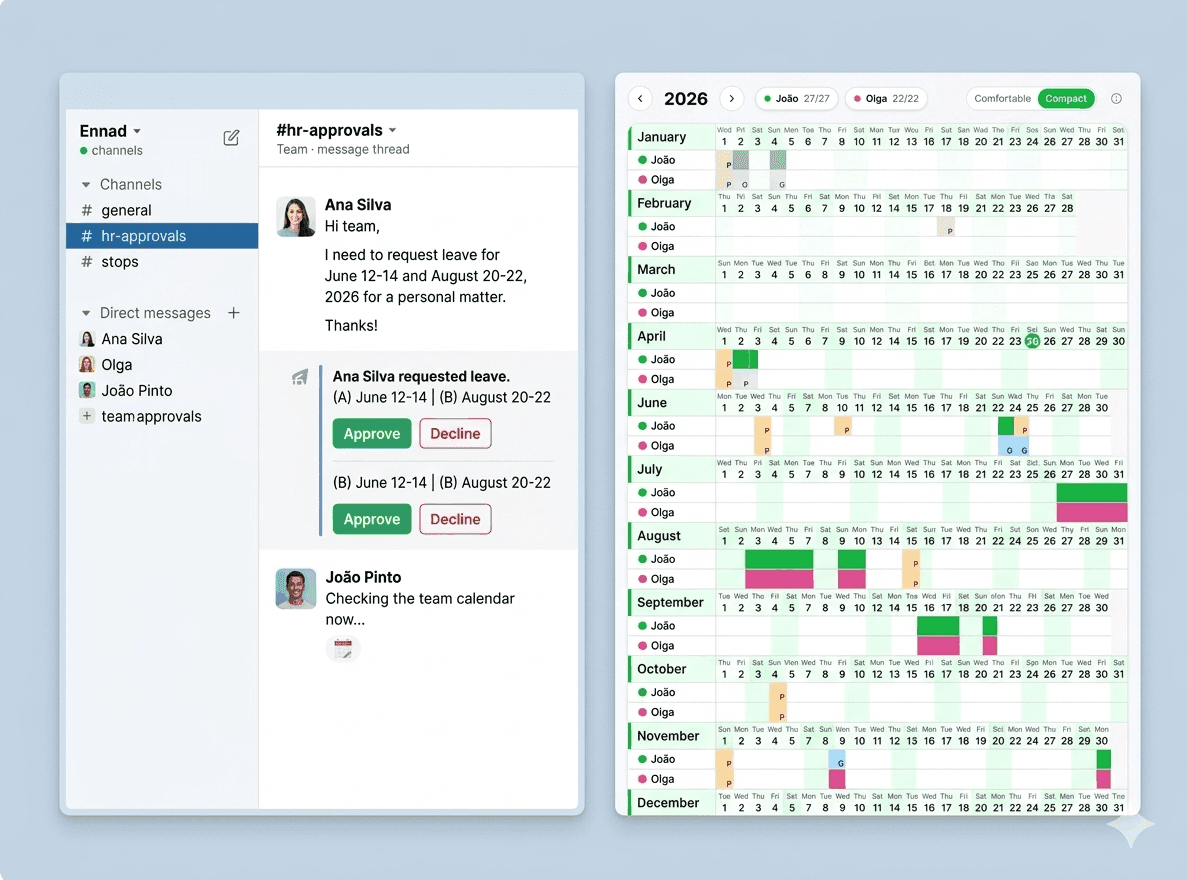 TimeOffCalendar vs Vacation Tracker: A Comparison for Individuals and Couples