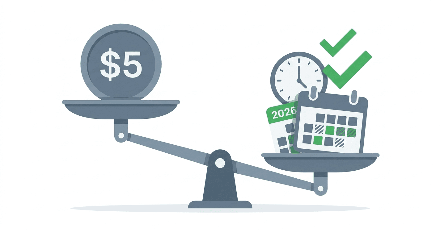 Is a Premium PTO Tracking Tool Worth the Cost? An Honest Analysis