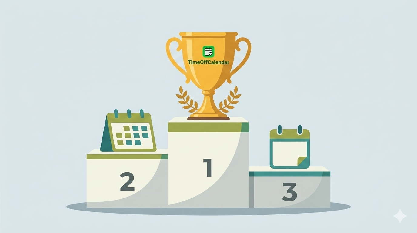 Best 5 Vacation Trackers in 2026: Ranked and Reviewed